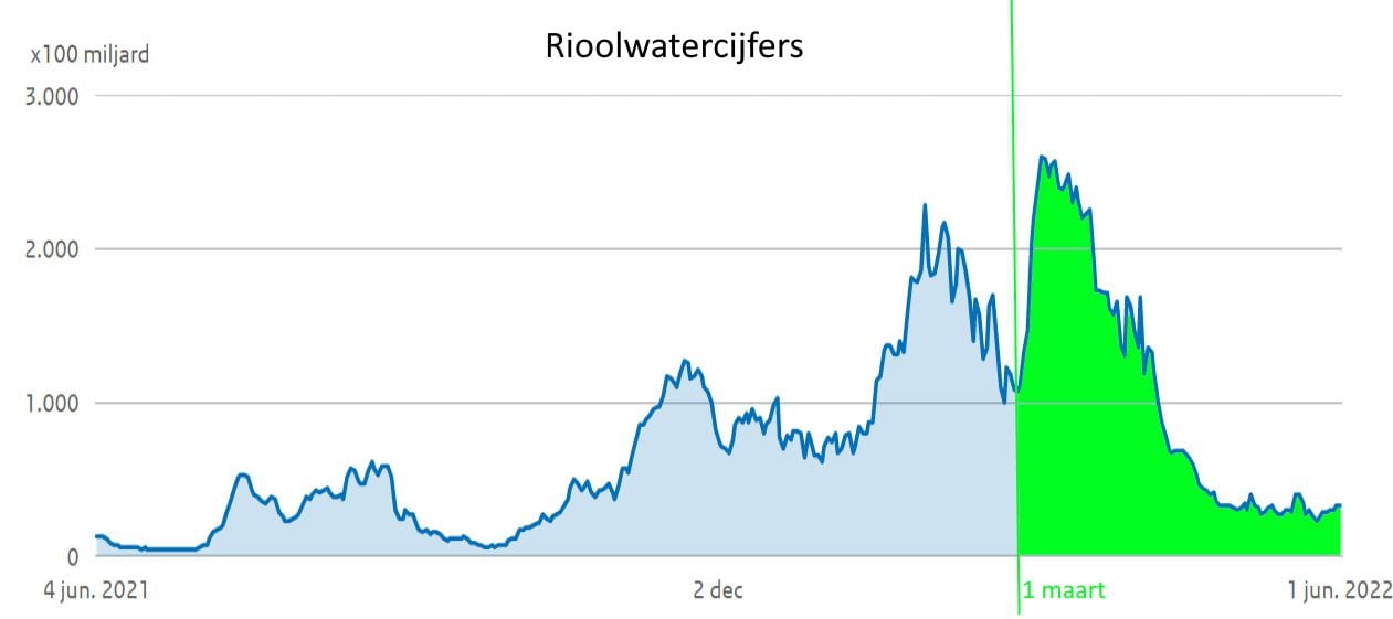 De “r” van Kuipers en van rekenen - 43708 De “r” van Kuipers en van rekenen - 43708